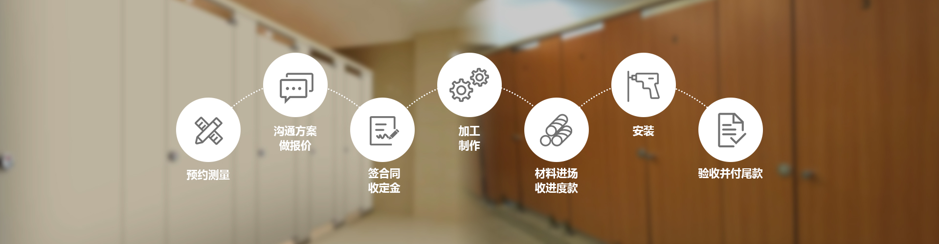 武漢衛(wèi)生間成品隔斷價(jià)格