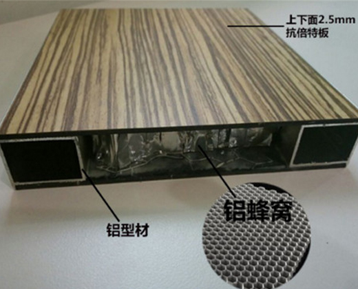 抗倍特鋁蜂窩